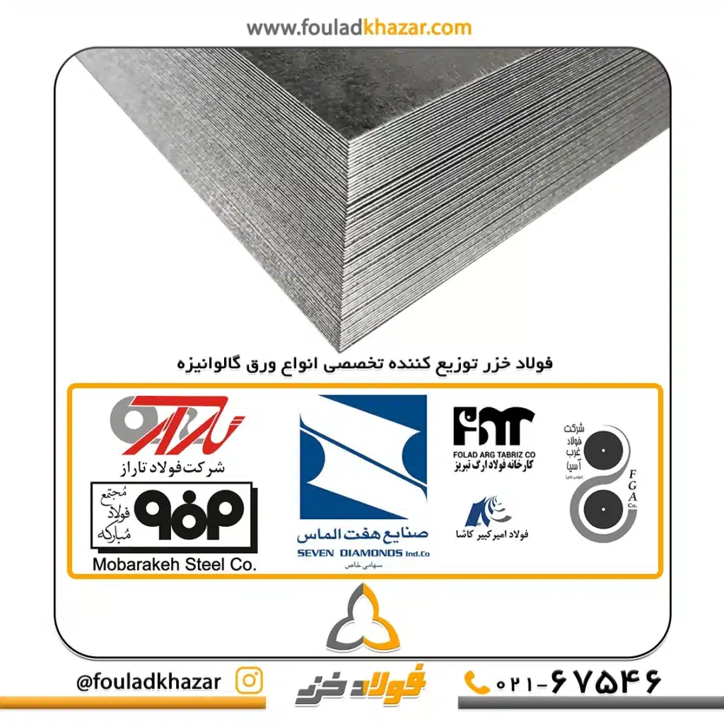 https://fouladkhazar.com/wp-content/uploads/2024/09/گالوانیزه-فولاد-خزر1.webp -