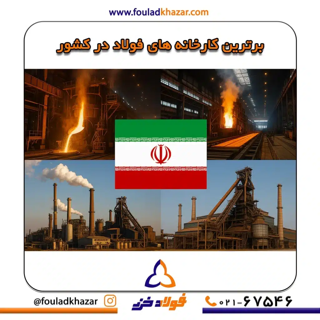 نقشه موقعیت شرکت‌های بزرگ تولید فولاد در ایران