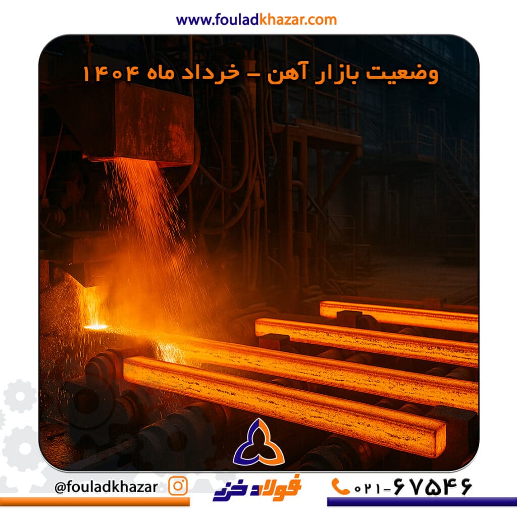 نمایی از کارخانه تولید فولاد جهت نمایش در مقاله با عنوان : وضعیت بازار آهن و فولاد خرداد 1404