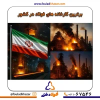 نقشه موقعیت شرکت‌های بزرگ تولید فولاد در ایران